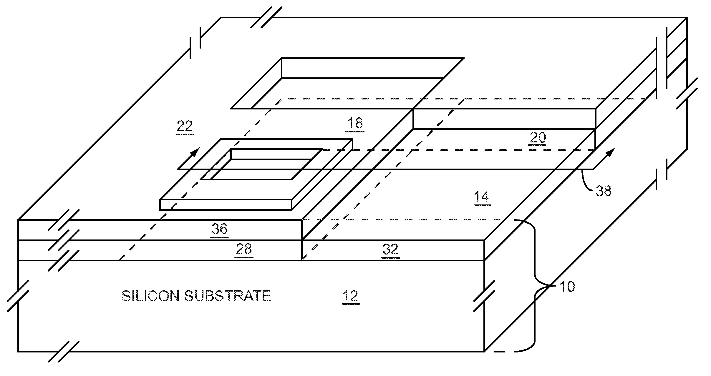 Linearity improvements of semiconductor substrate using passivation