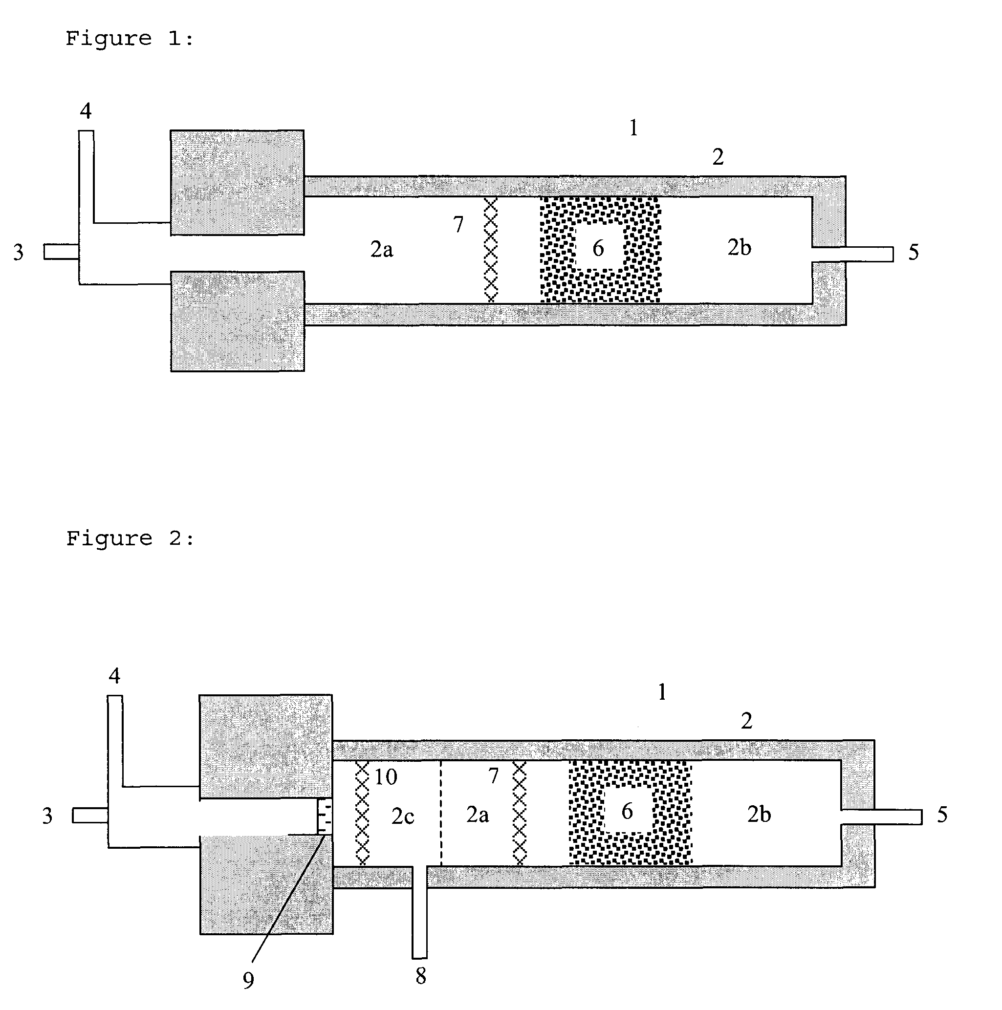 Process for the production of hydrogen