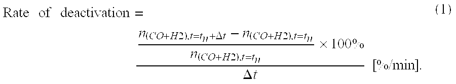 Process for the production of hydrogen