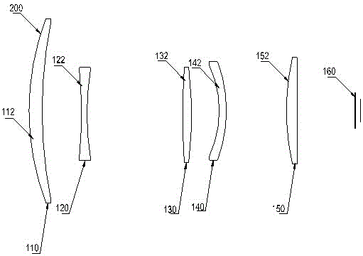 Continuous zooming infrared lens