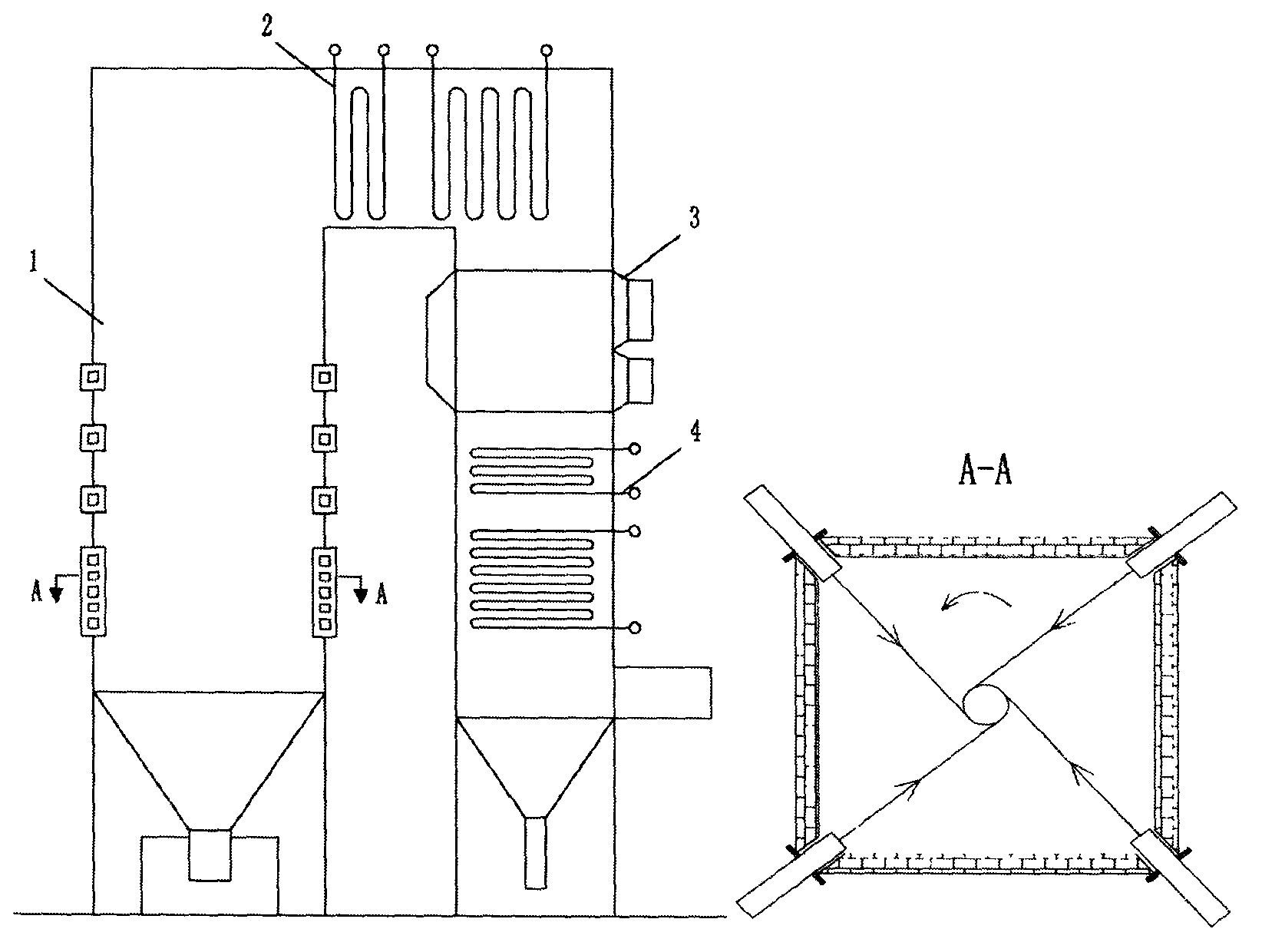 Boiler combustion test furnace