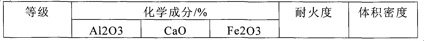 Preformed piece for plate blank tundish and preparation method thereof