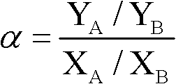 Preparation method of modified polyurethane pervaporation phenol/water separation membrane