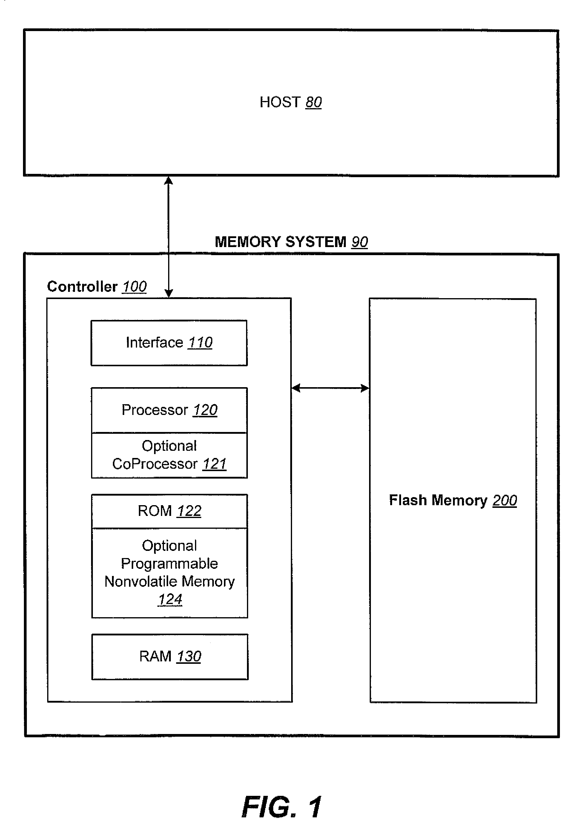 Non-volatile memory and method with write cache partition management methods