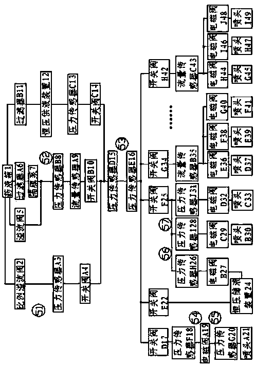 Characteristic test bench of pulse-width modulation (PWM) intermittent spray variable spraying system