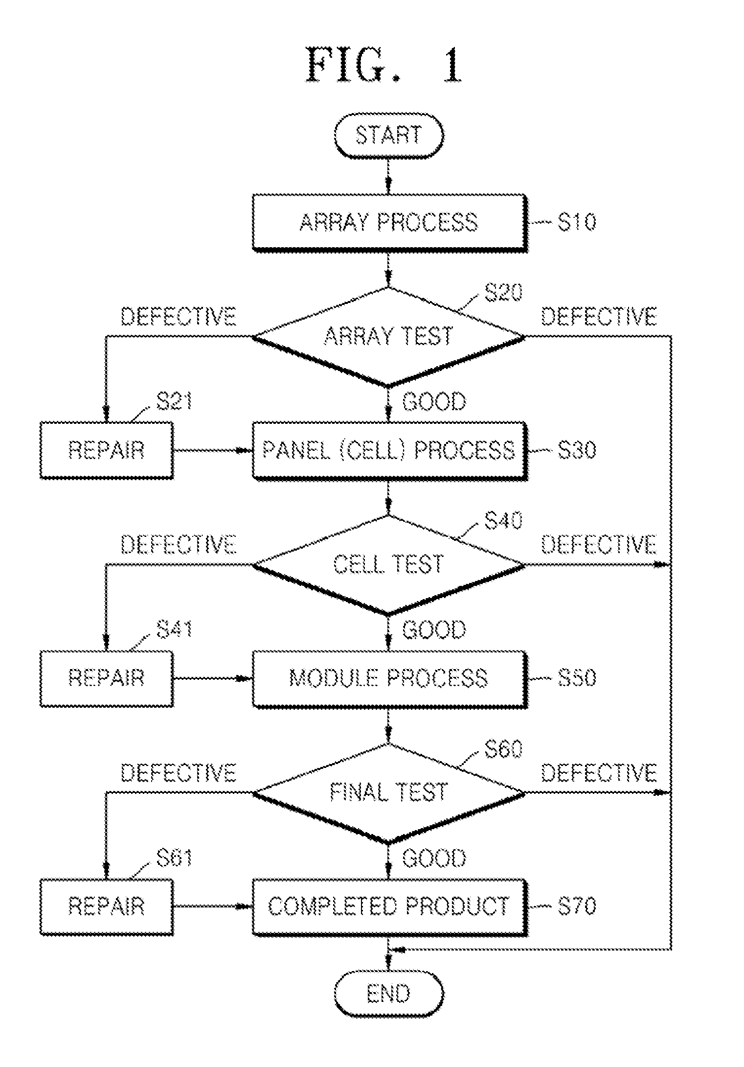 Organic light-emitting display panel