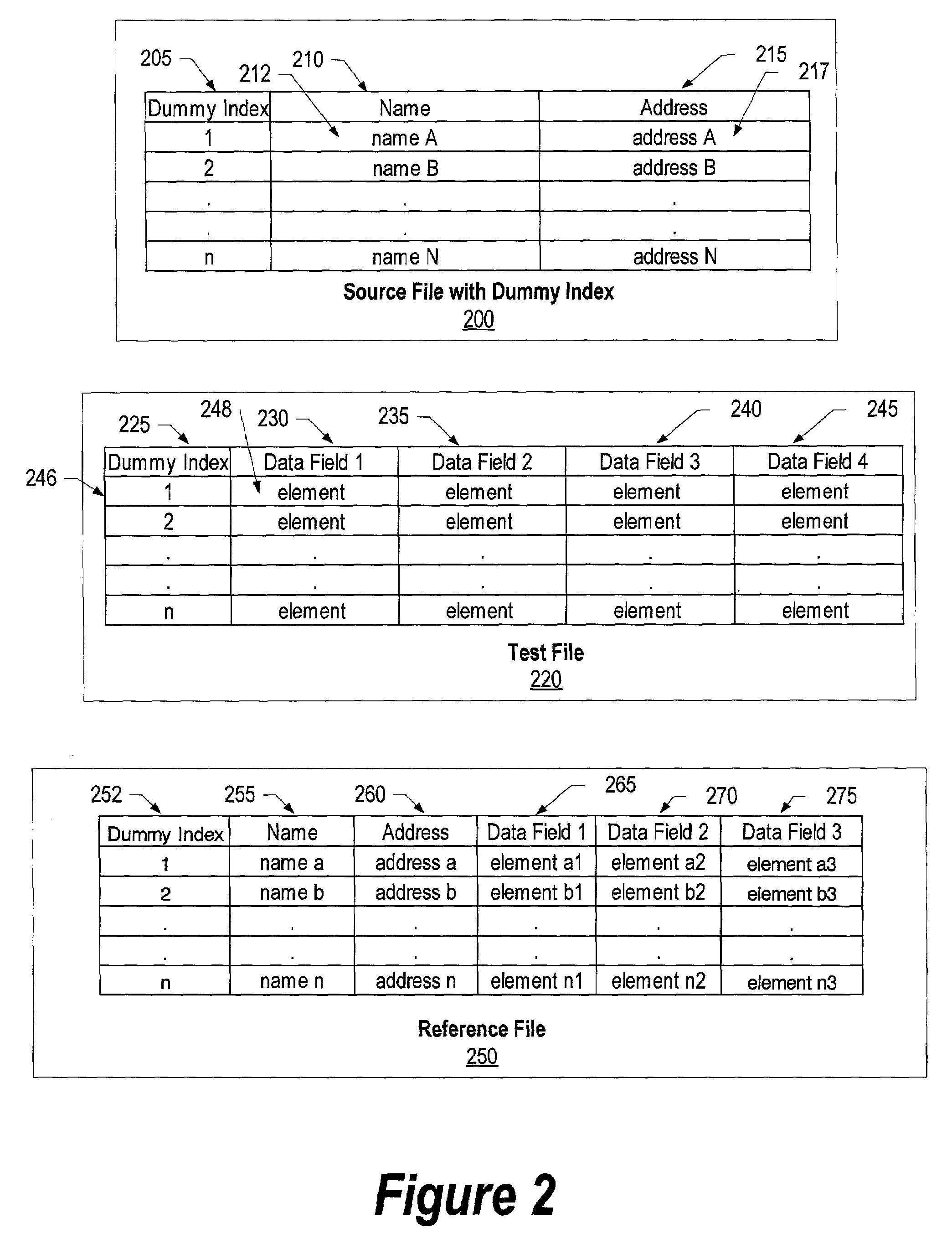 System and method for assessing demographic data accuracy