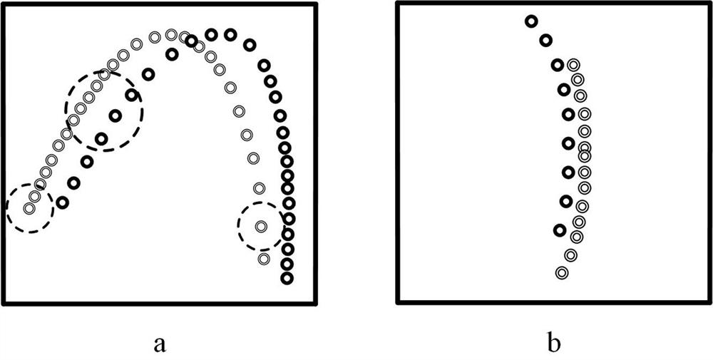 Multi-field point cloud registration method for blades based on overlapping features and local distance constraints