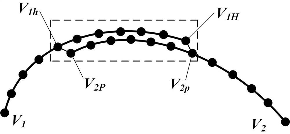 Multi-field point cloud registration method for blades based on overlapping features and local distance constraints