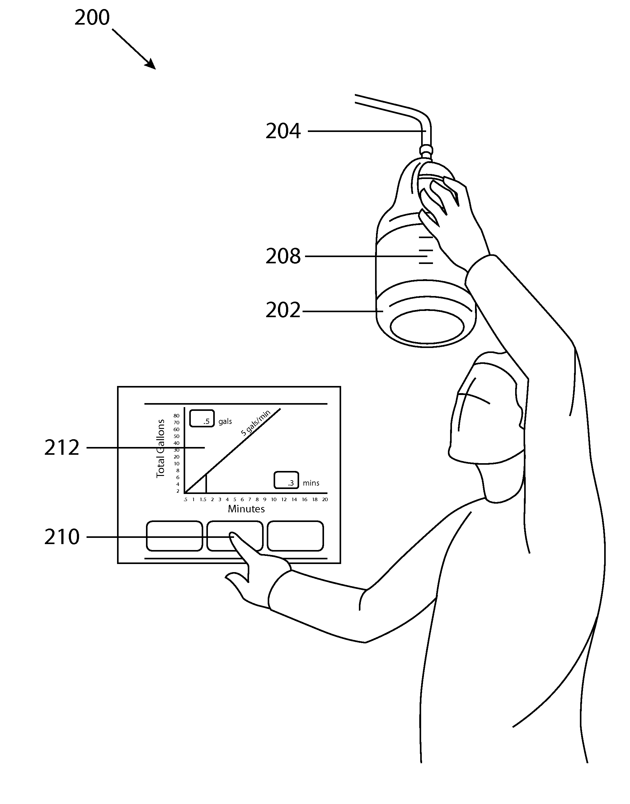 Faucet flow timing system that monitors volume of water usage