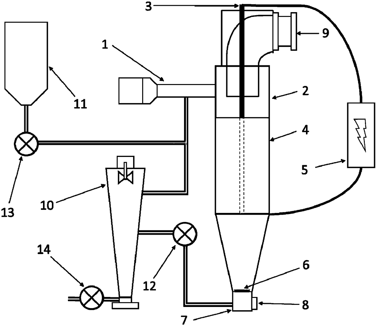 Static electric field and gravity centrifugation enhancing wet wall cyclonic high-flow-rate air sampler