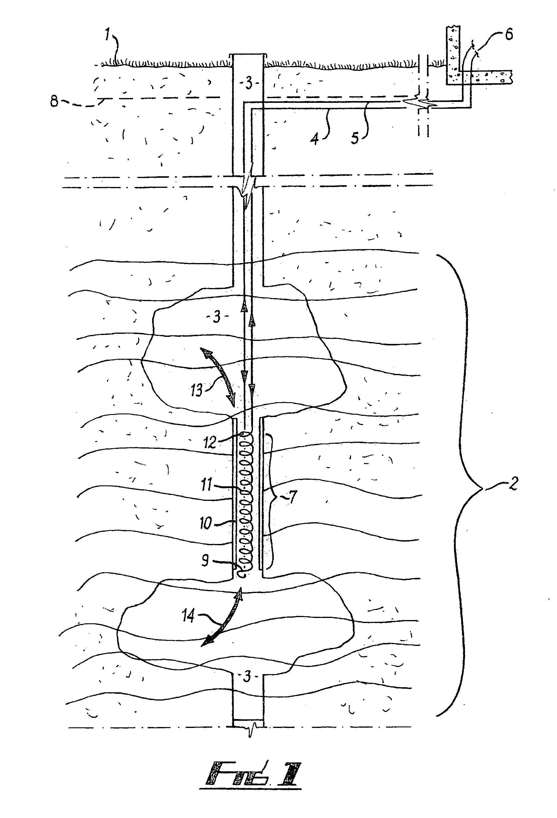 Convective earrh coil