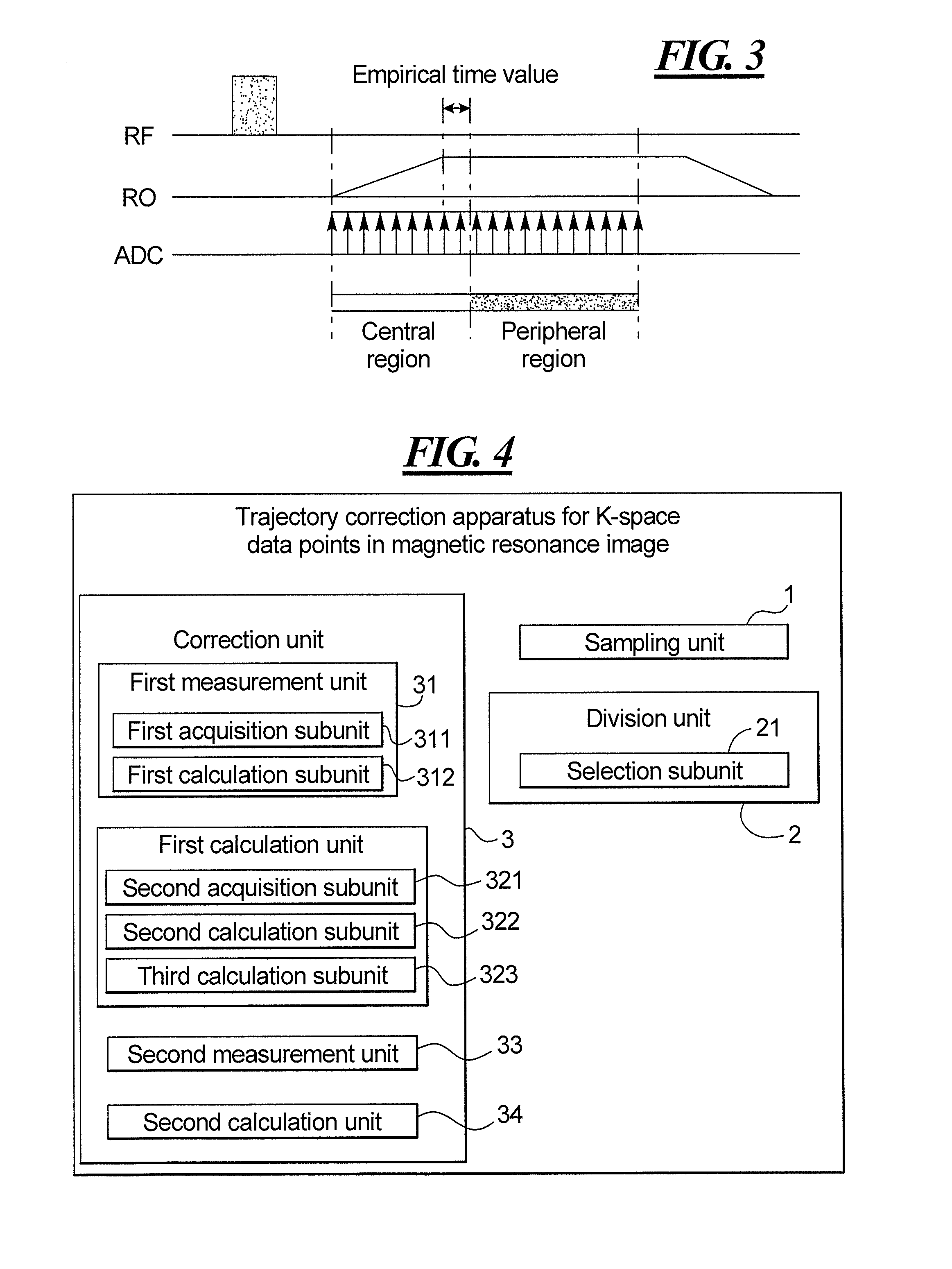 Trajectory correction method and apparatus for k-space data in magnetic resonance imaging