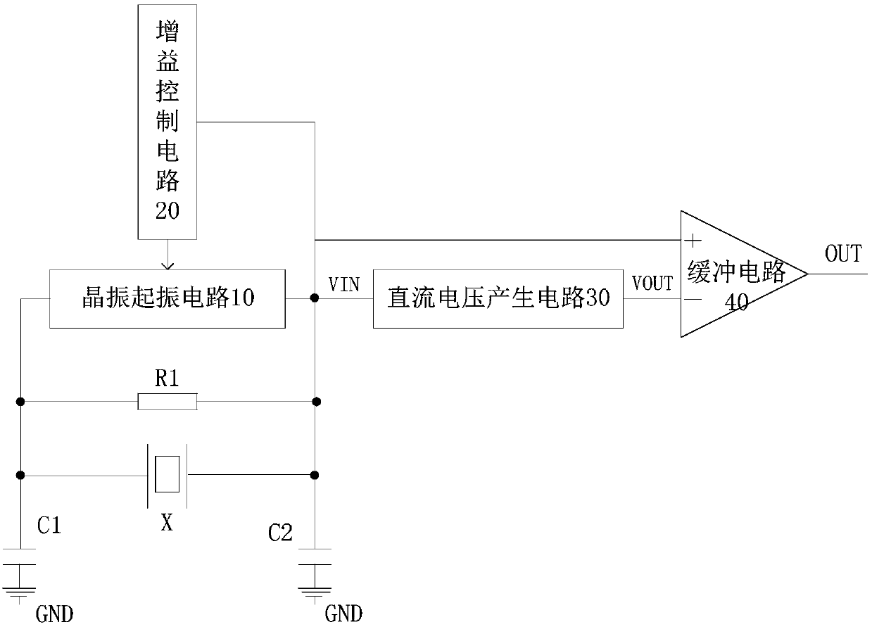 Oscillation circuit