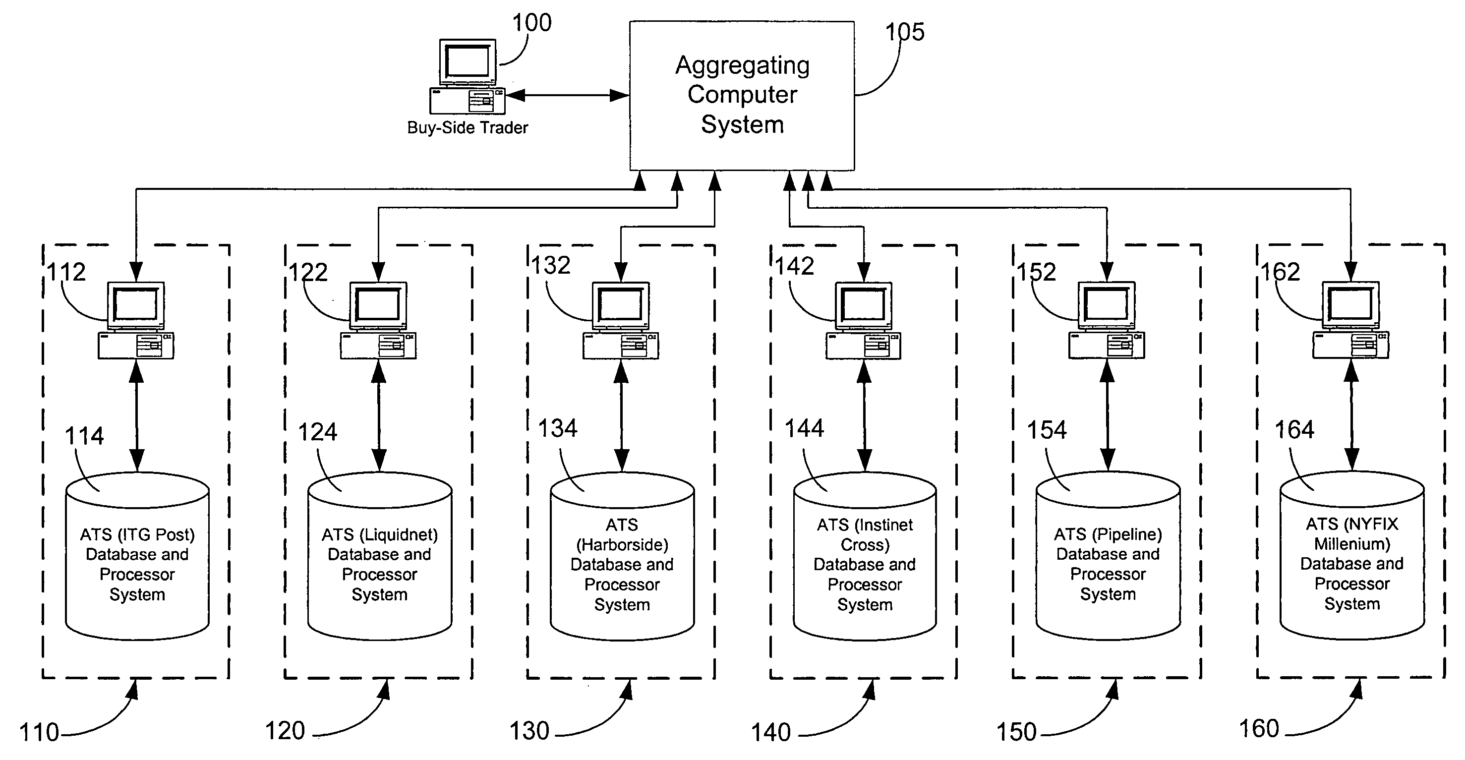 Method for providing aggregation of trading on multiple alternative trading systems