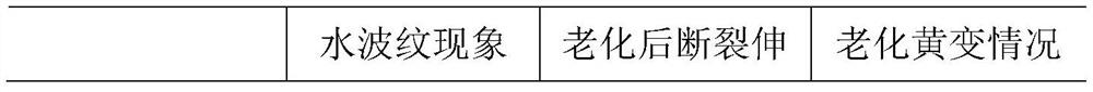 Decorative veneering sheet and preparation method thereof