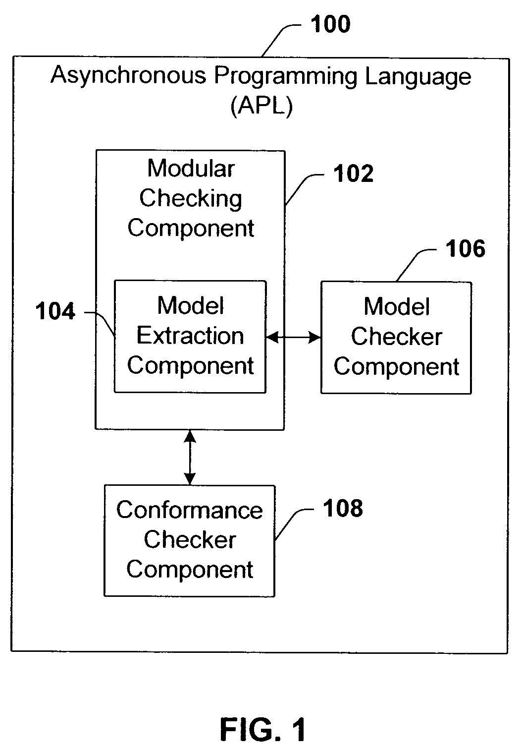 Contracts and futures in an asynchronous programming language