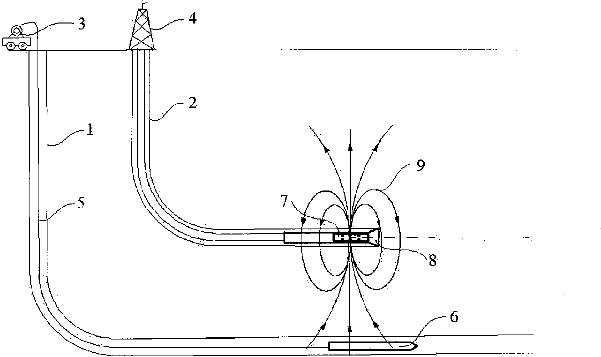 Calculating method for SAGD (Steam-Assisted Gravity Drainage) double-horizontal well drilling electromagnetic distance measurement guide