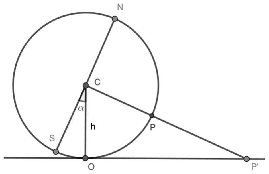 3D massive MIMO wide coverage precoding transmission method