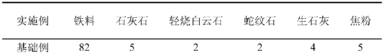 Method for preparing sintering ore from high-crystallite ferrihydrite powder