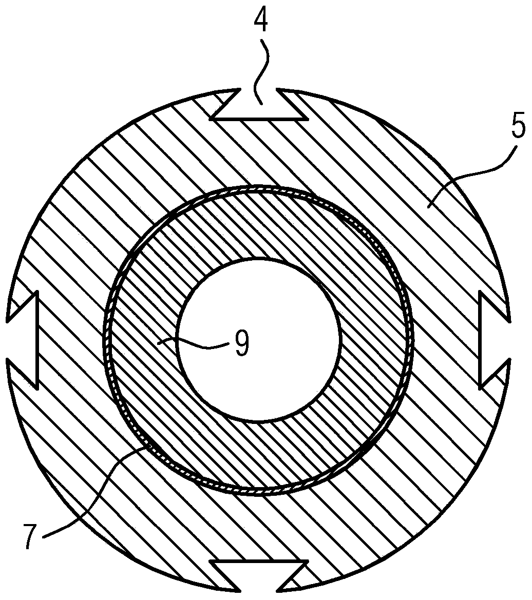 System for cooling coil