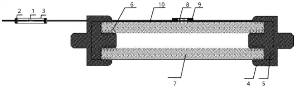 A Fiber Bragg Grating Pressure Sensor Packaged in Carbon Fiber Tube