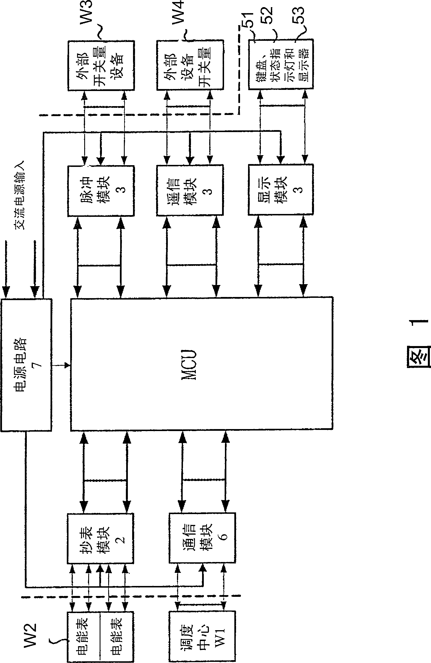 Electric energy management terminal using controller LAN to implement internal communication and control method thereof