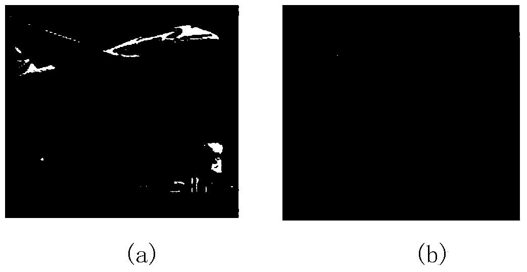 An Image Annotation Method Based on Multimodal Deep Learning