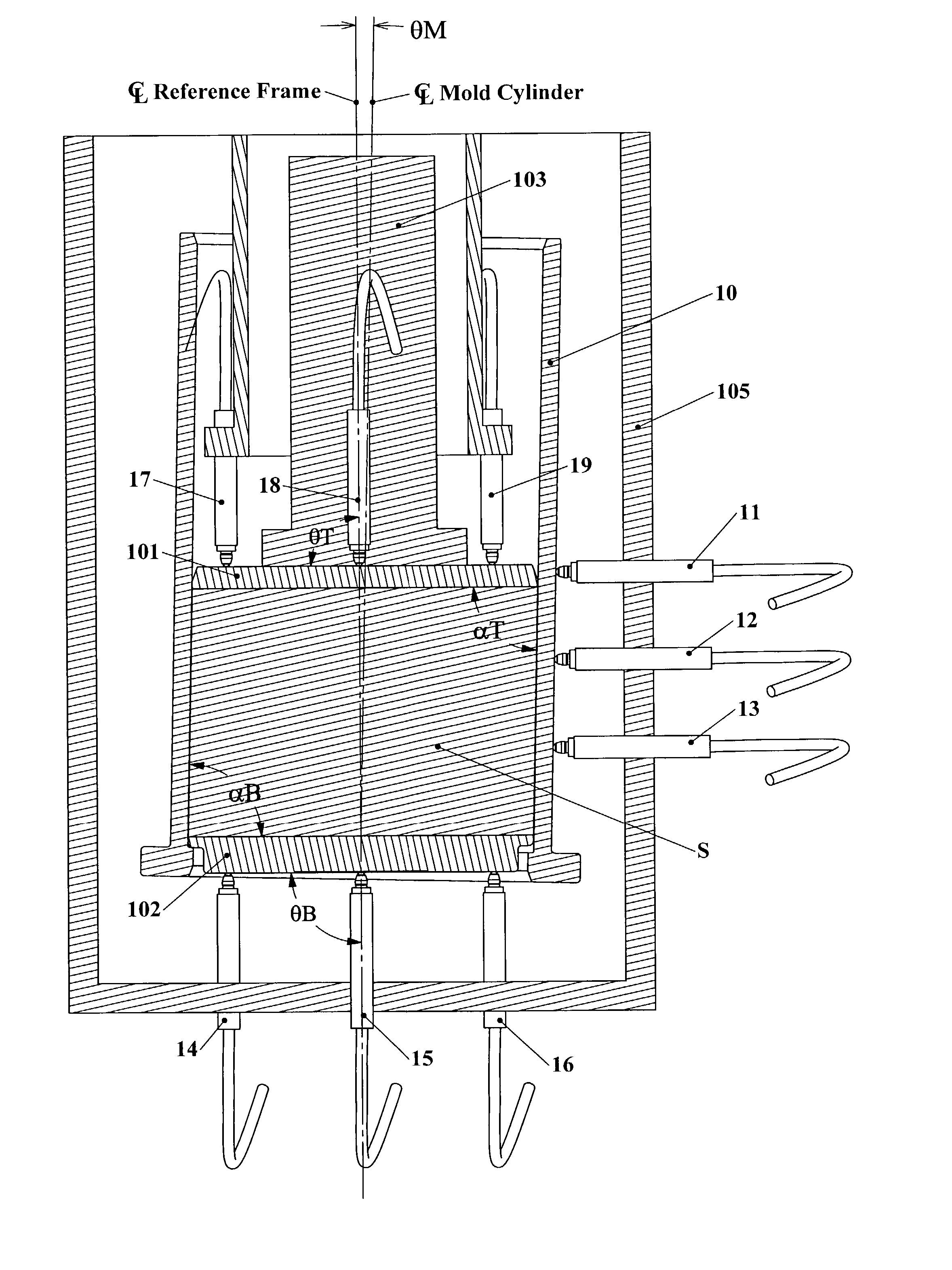 Real-time display of internal gyration angle in gyratory compaction material testing