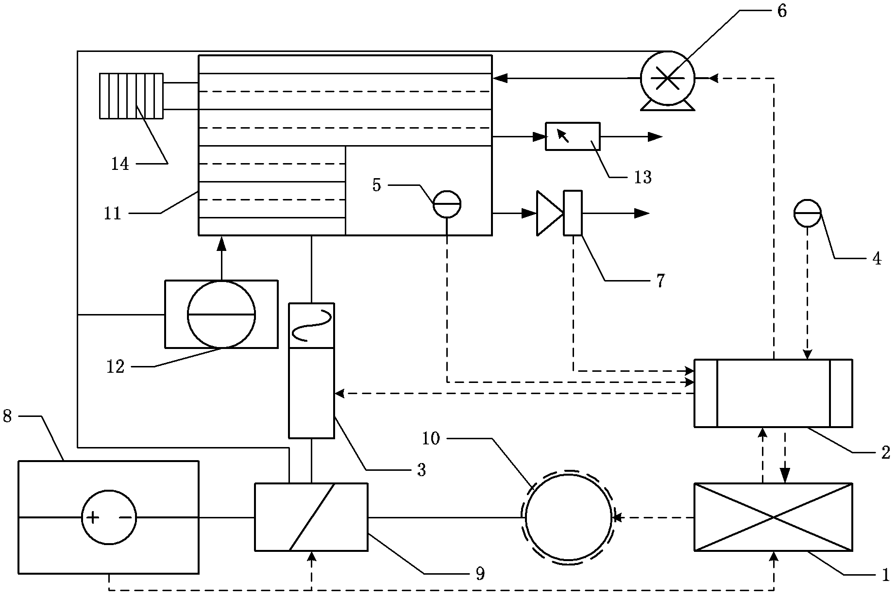 Shutdown purging system and purging method for vehicle-mounted fuel cell power generation system