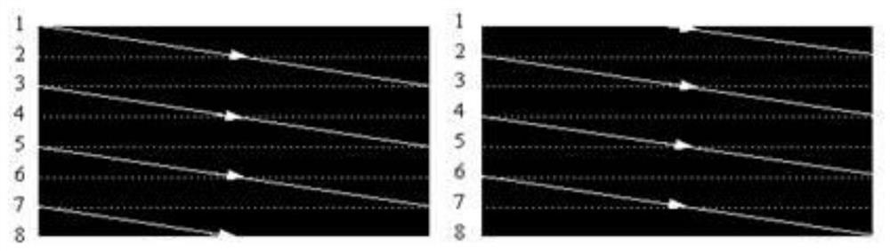 A video deinterlacing method and device