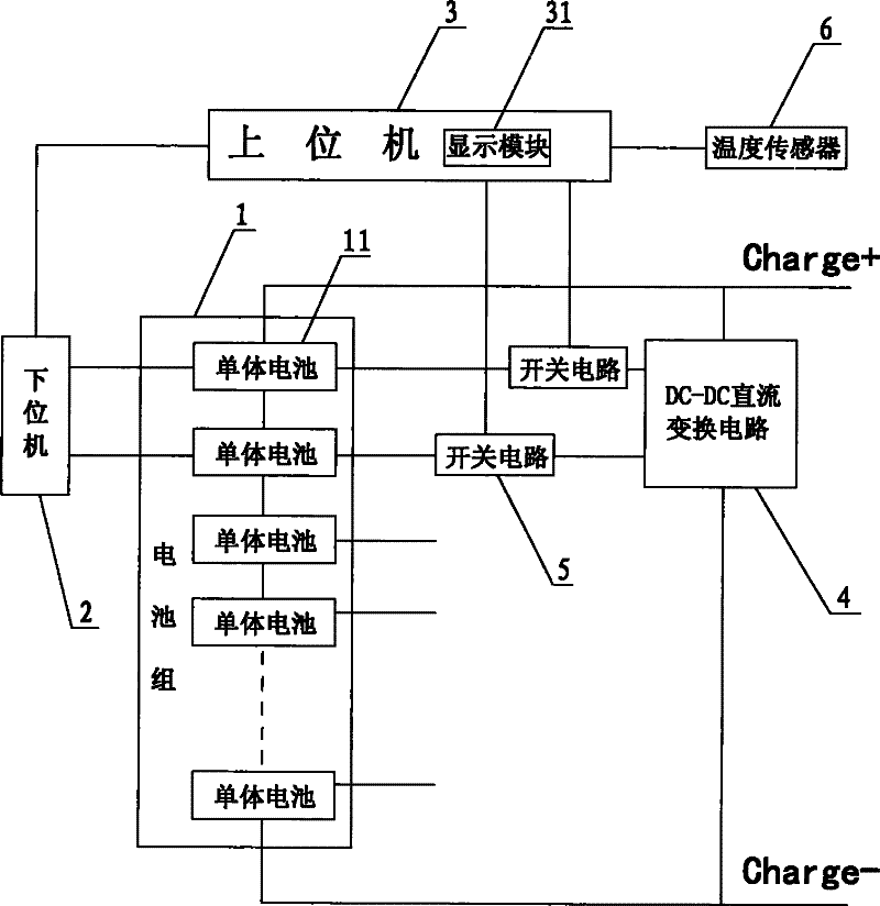 Automobile lithium battery discharging balance method and balance system