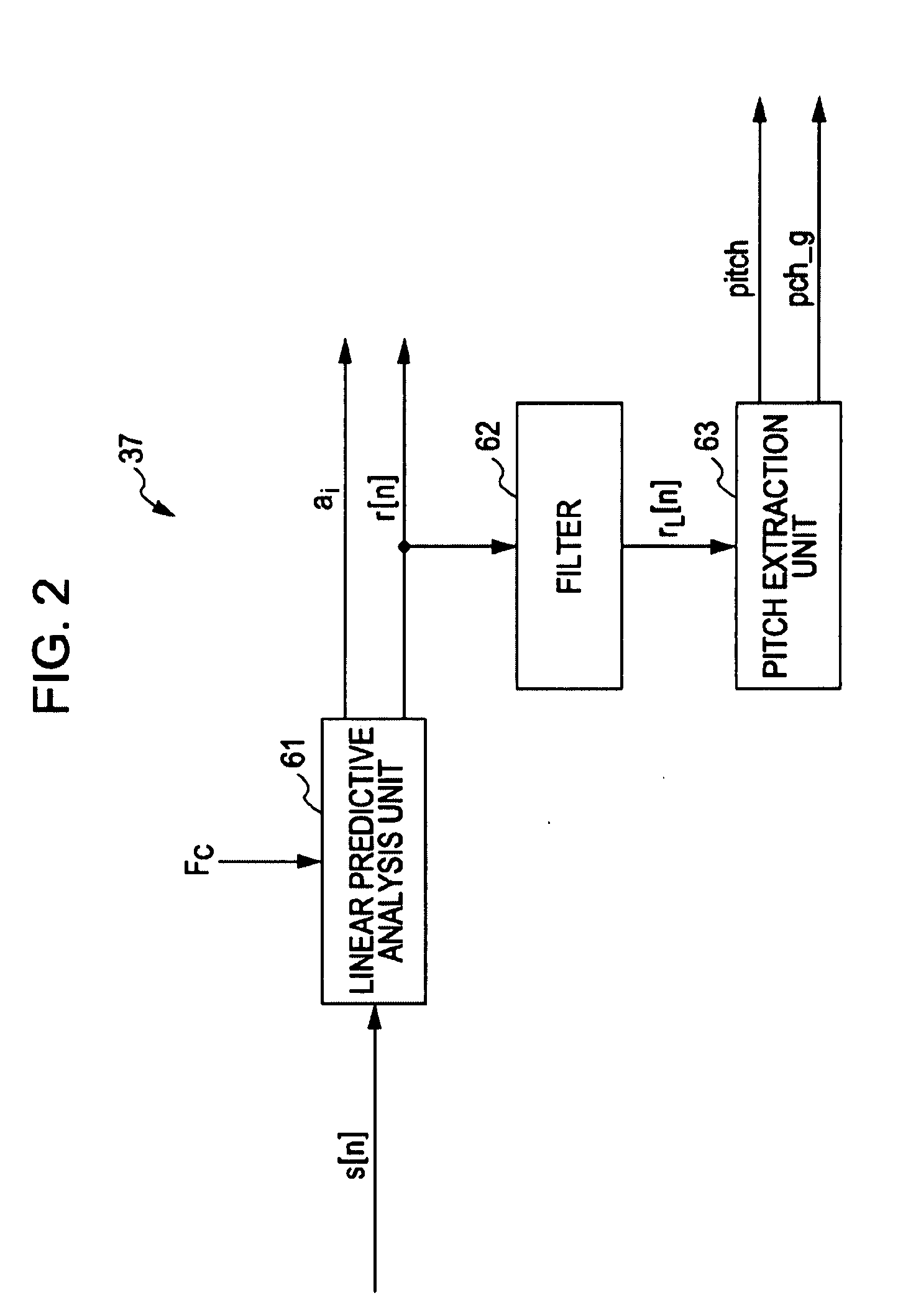 Apparatus and method for processing signal, recording medium, and program