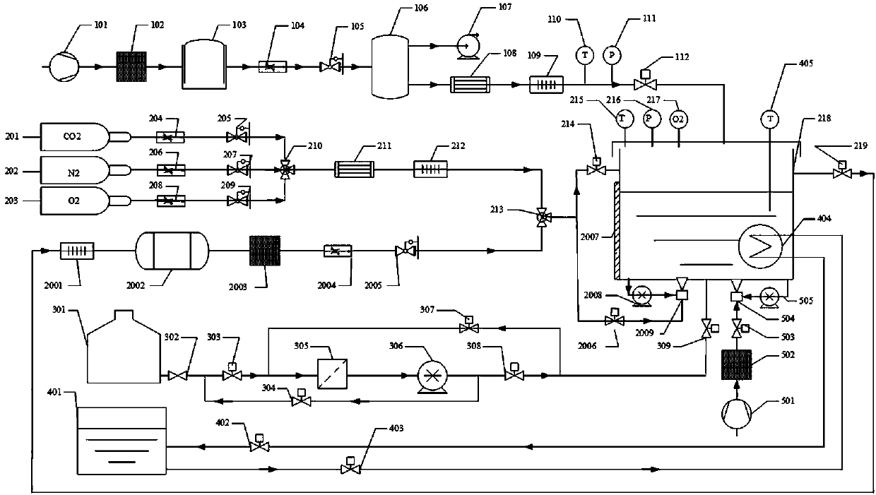 Experiment table based on controllable catalytic combustion for reducing fuel tank combustibility