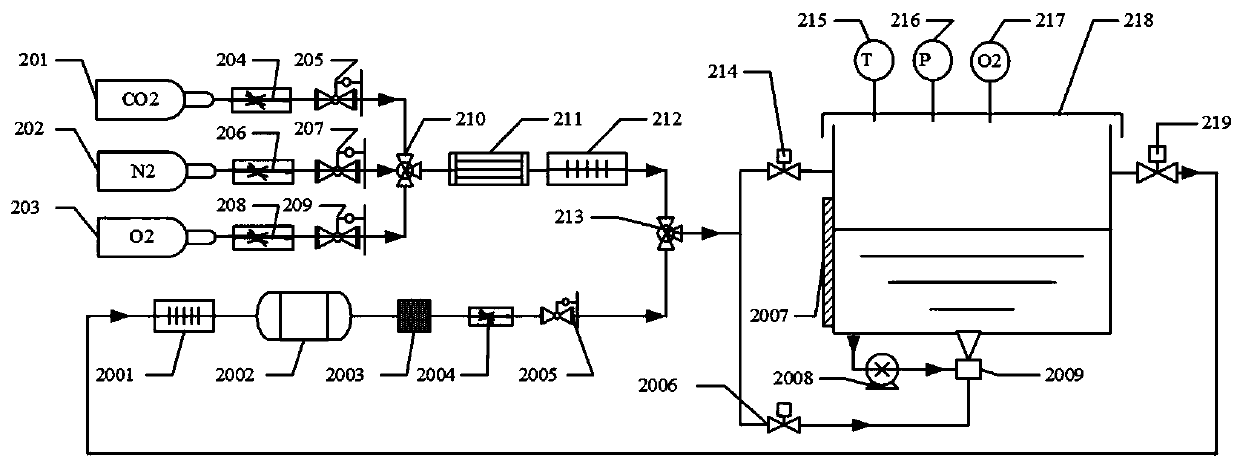 Experiment table based on controllable catalytic combustion for reducing fuel tank combustibility