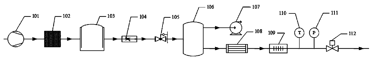 Experiment table based on controllable catalytic combustion for reducing fuel tank combustibility