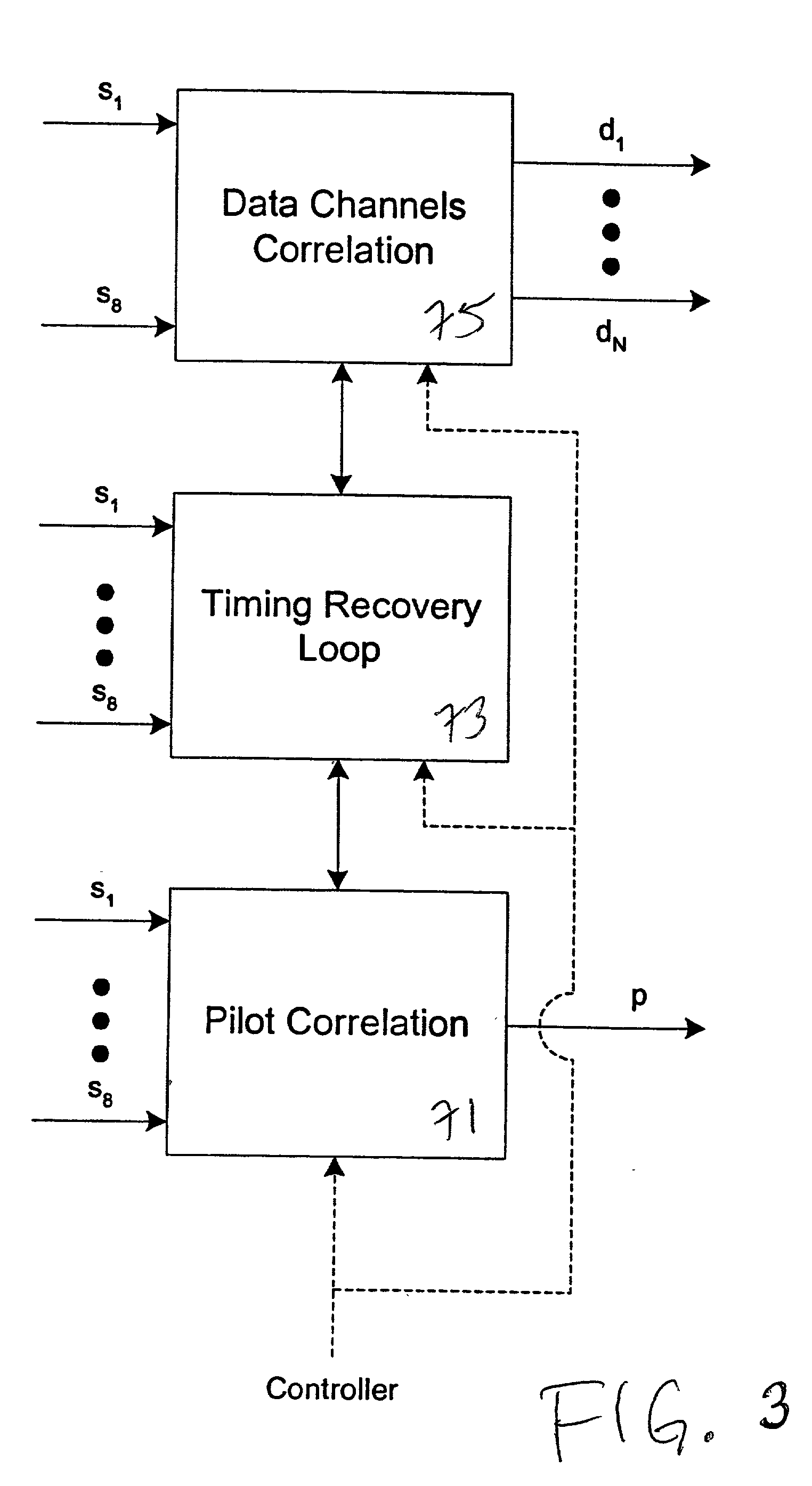 Universal rake receiver