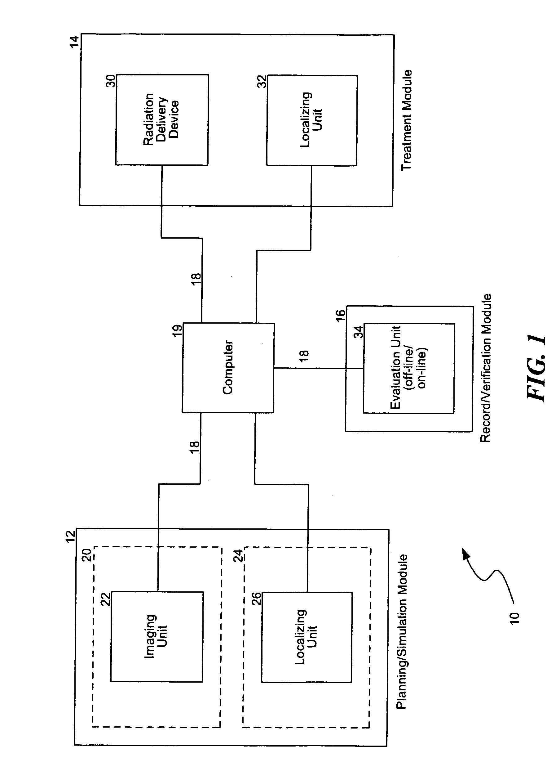 Integrated radiation therapy systems and methods for treating a target in a patient