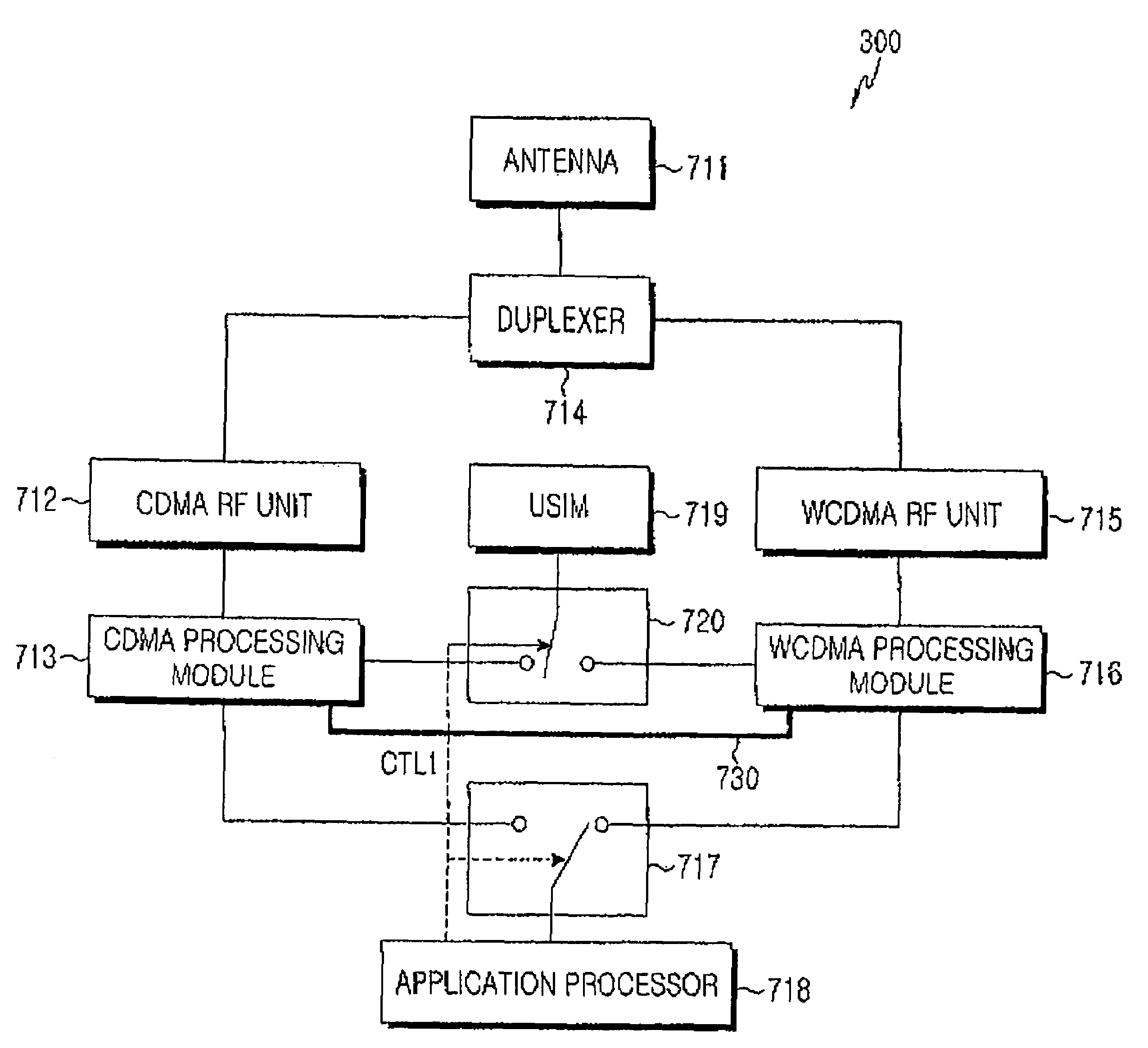 Traffic handover control device and method of multi-mode mobile communication terminal