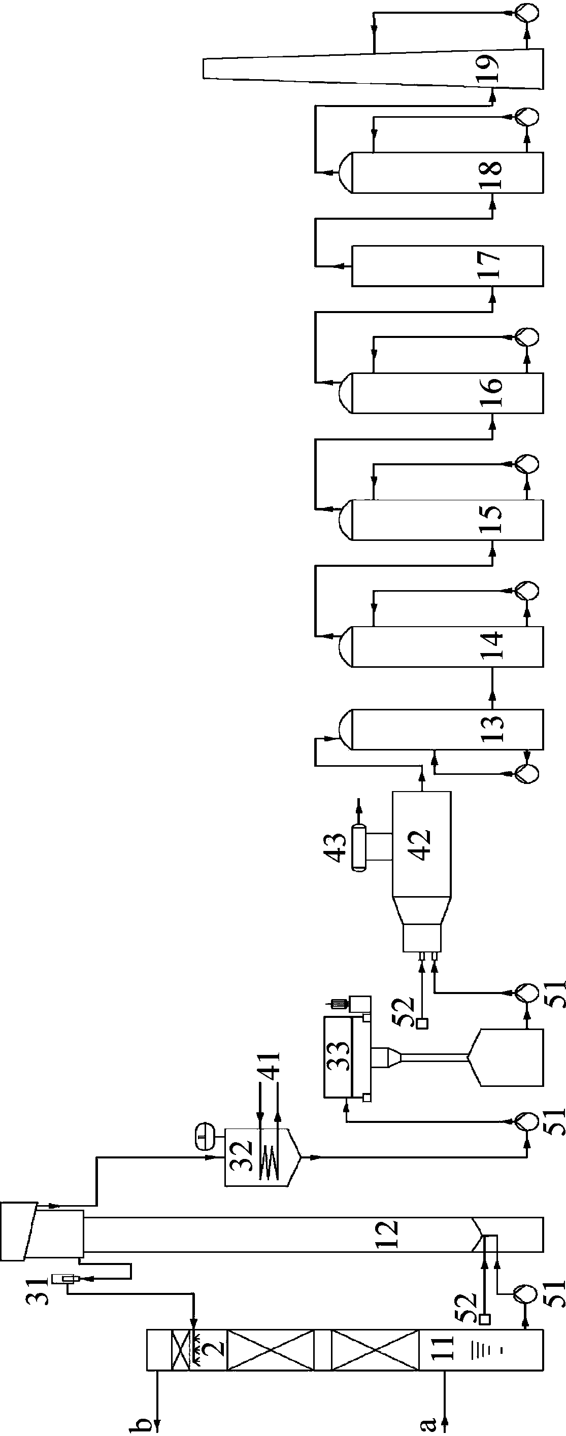 Desulfurizing and purifying device for coke oven gas and application method thereof