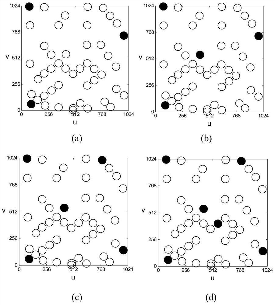 An Optimal Landmark Selection Method for Planetary Landing Optical Navigation