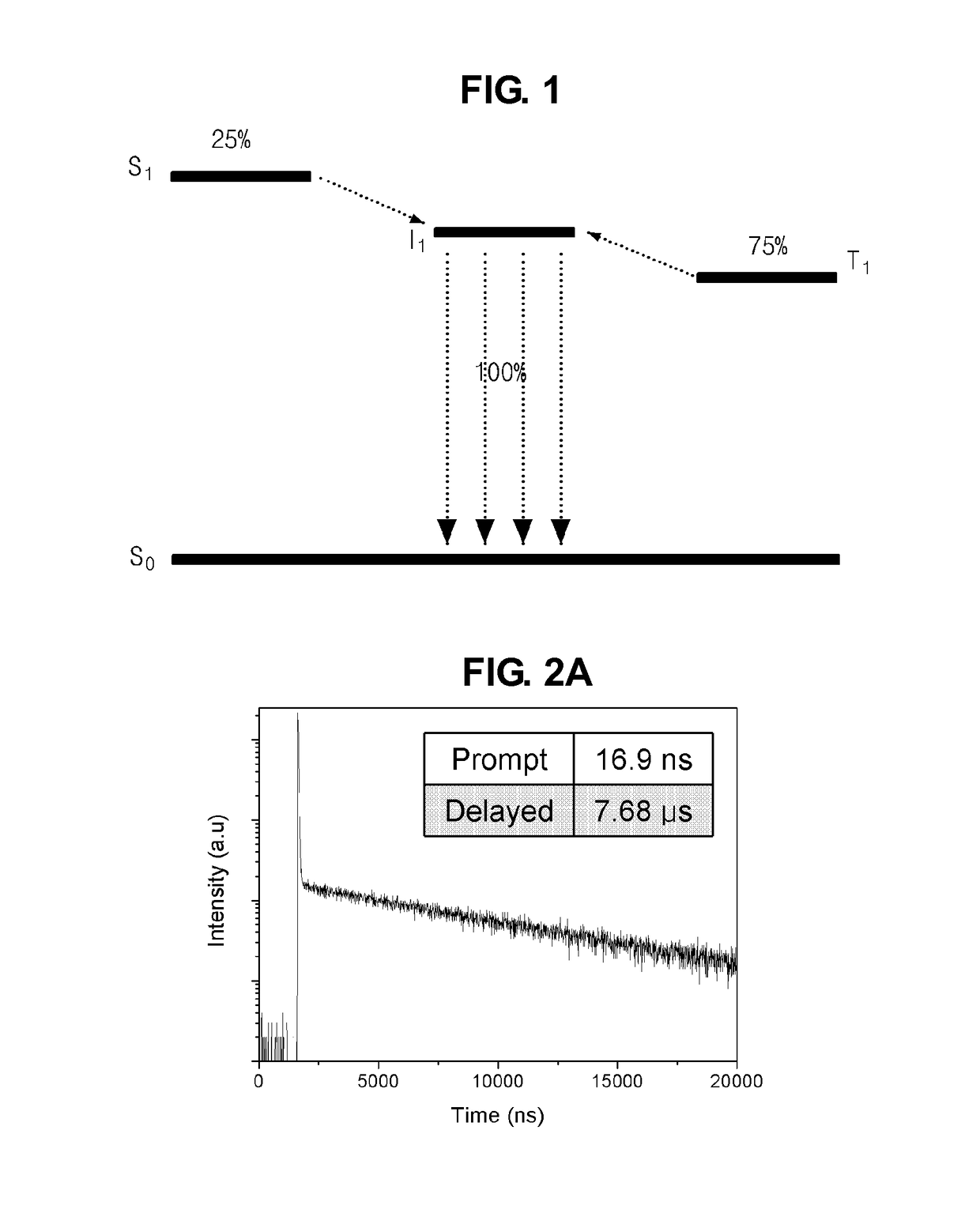 Space-through charge transfer compound, and organic light emitting diode and display device using the same