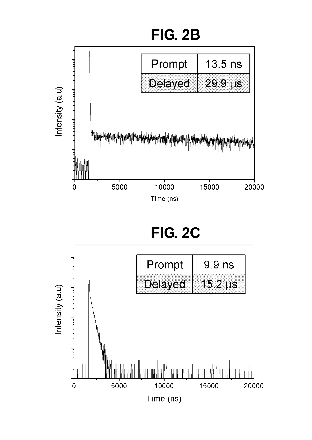 Space-through charge transfer compound, and organic light emitting diode and display device using the same