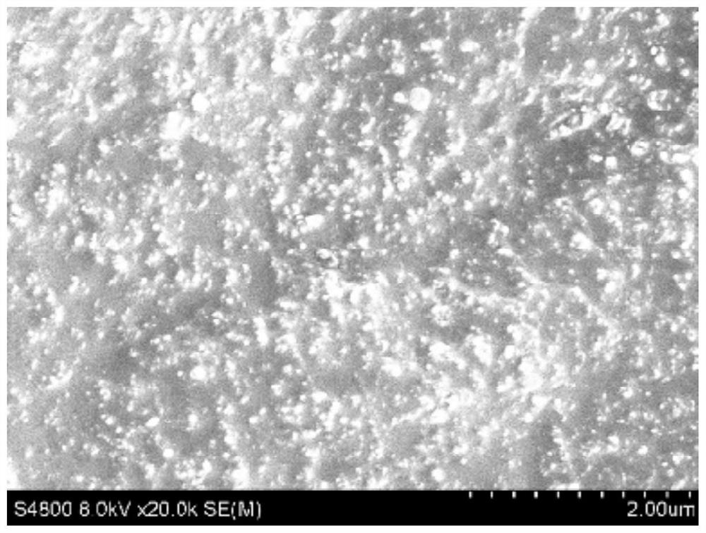 Modified butadiene rubber, composite material and preparation method thereof