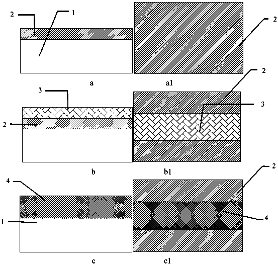 Preparation method of solar battery electrode