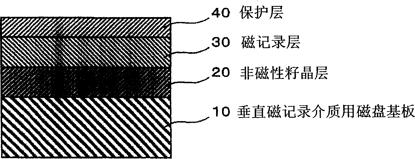 Method of plating on a glass base plate, a disk substrate, method for manufacturing the same and a perpendicular magnetic recording medium