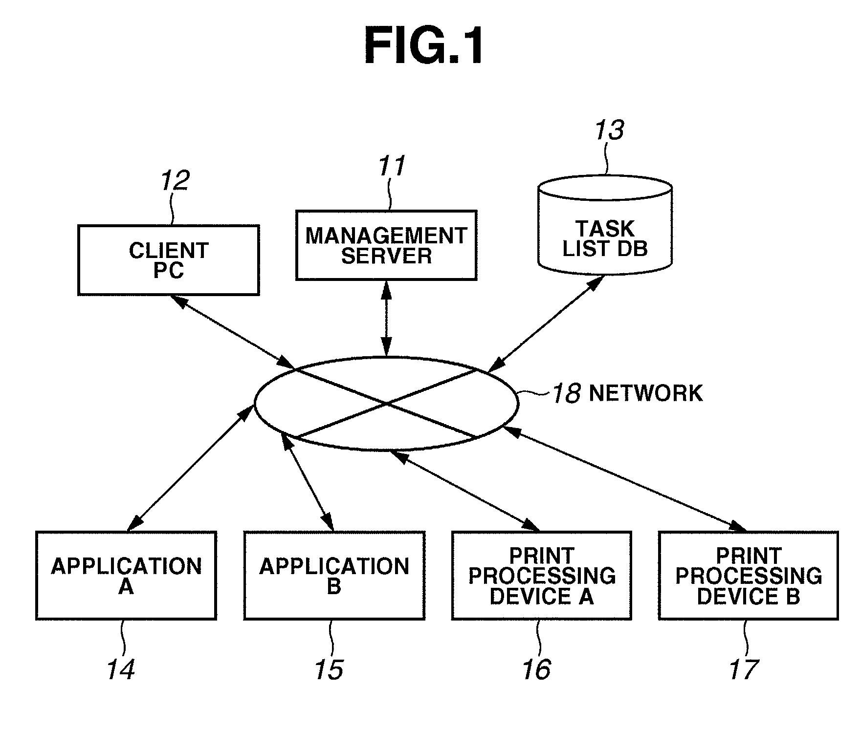 Cooperative job flow creating apparatus, cooperative job flow creating method, service processing apparatus, service processing method, management server, flow conversion method, job flow execution method, program, and storage medium