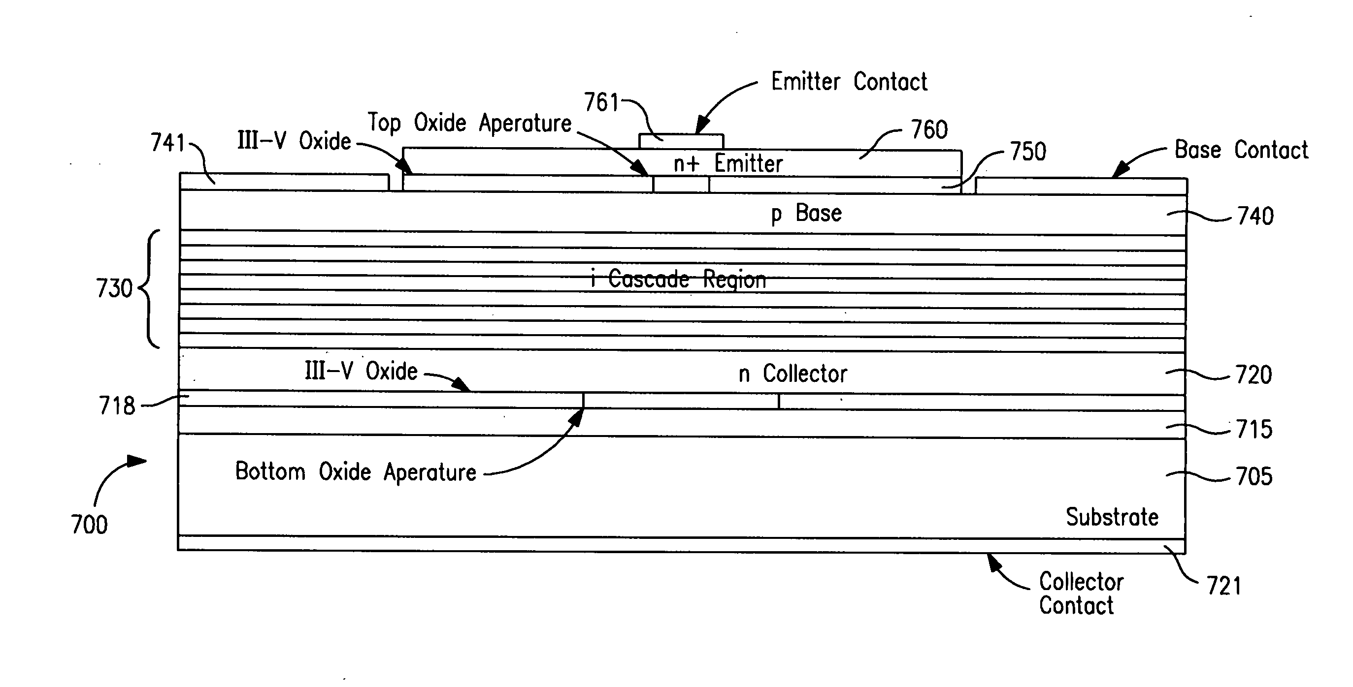 Semiconductor Device And Method For Producing Light And Laser Emission