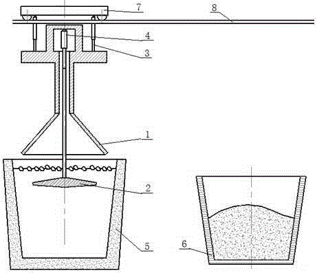 Molten metal scum quick removal device and operation method