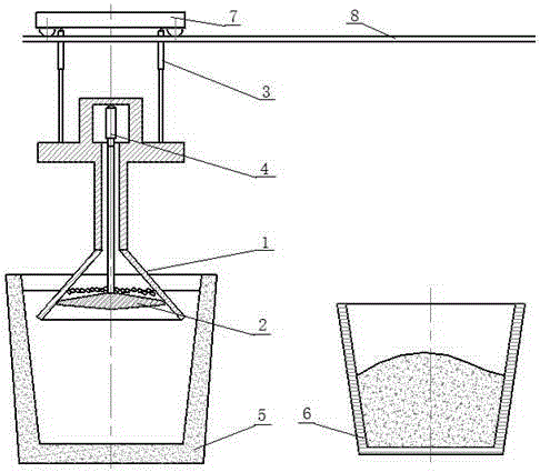 Molten metal scum quick removal device and operation method